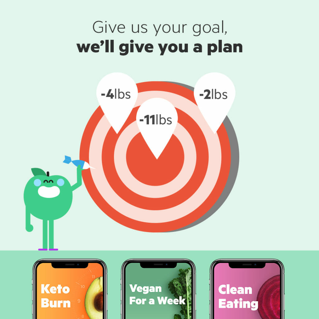 Lifesum