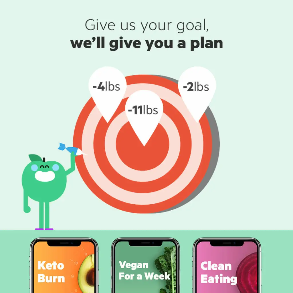 Lifesum