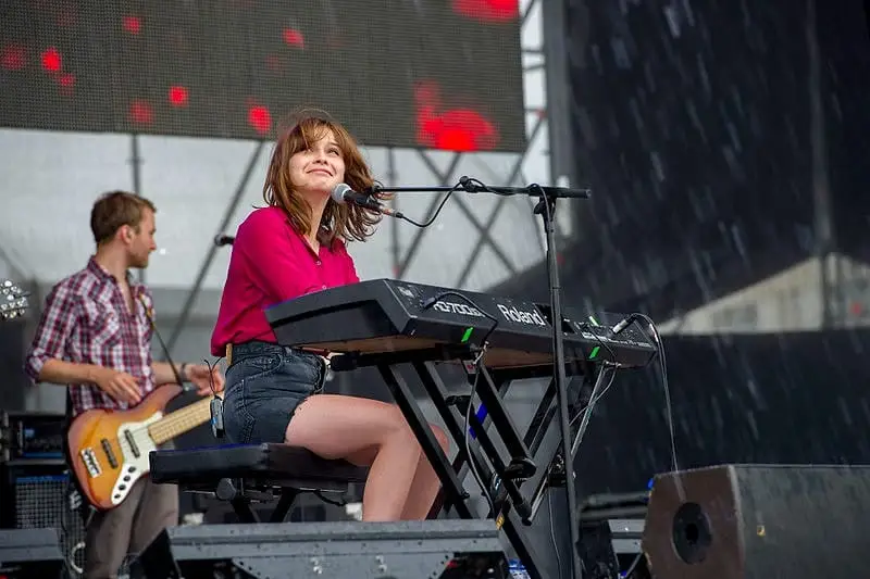 7 celebrities you won't believe were Bath students