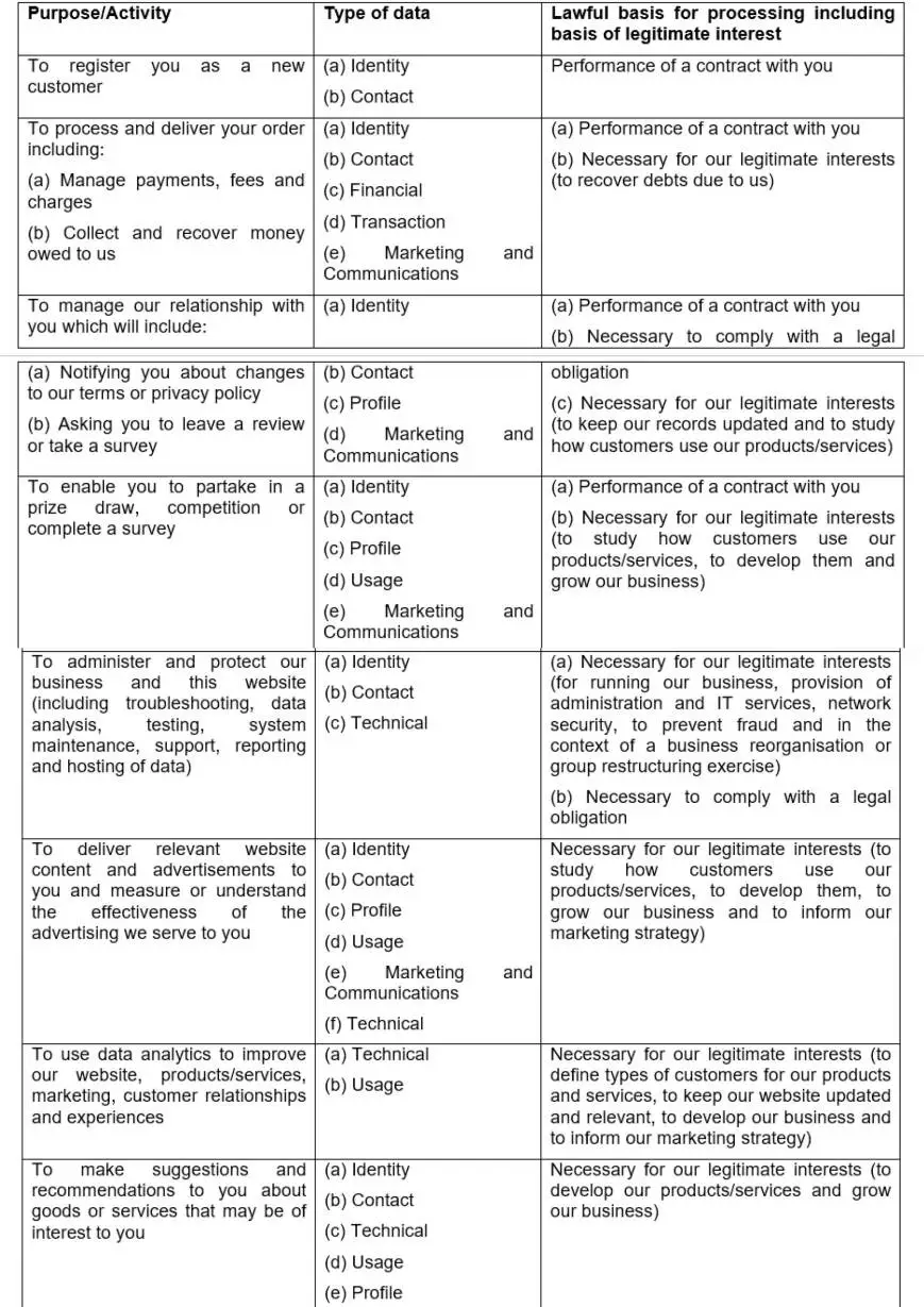 table website policy
