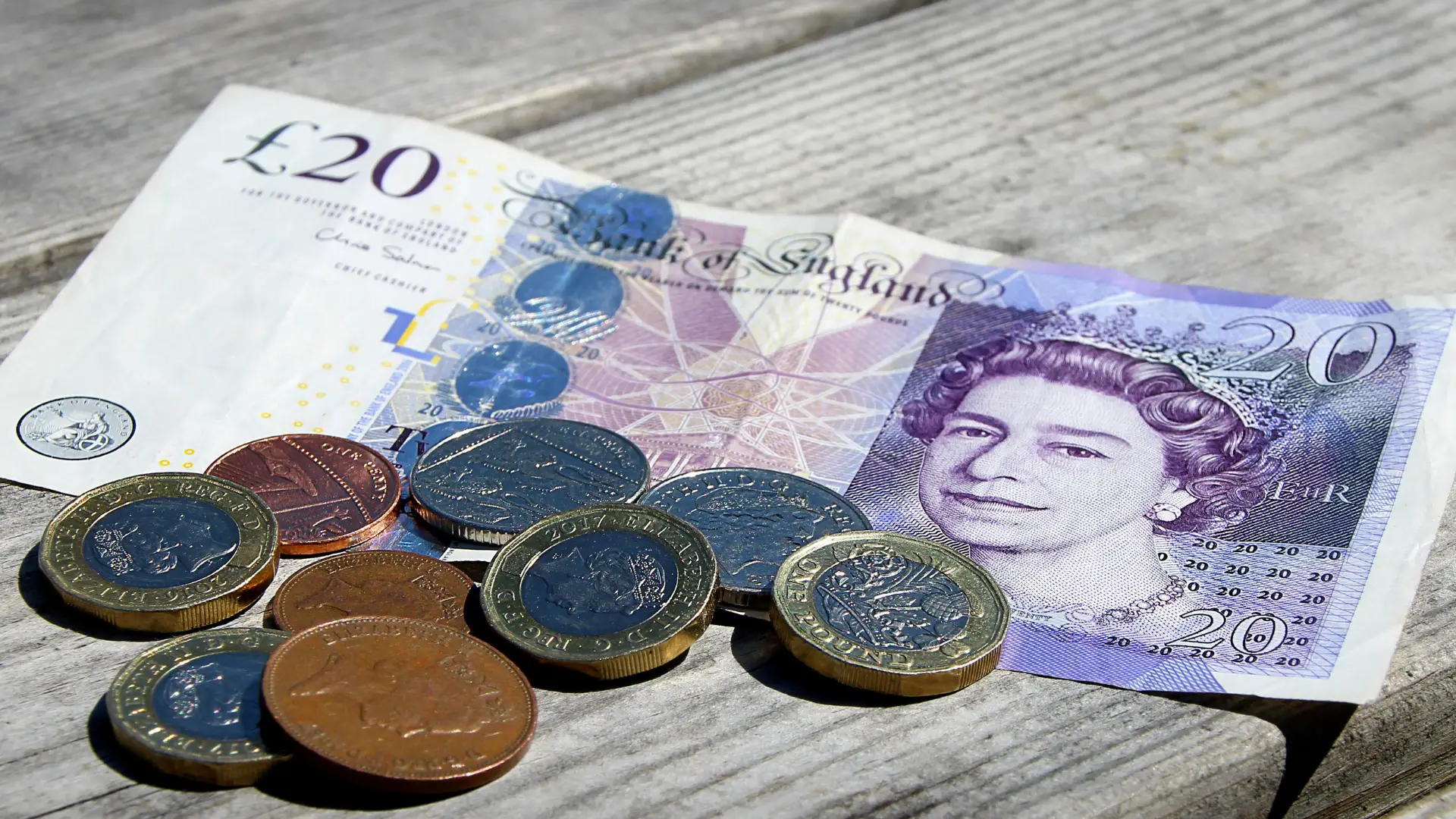Student Finance household income thresholds explained! Student Finance Maintenance loan
