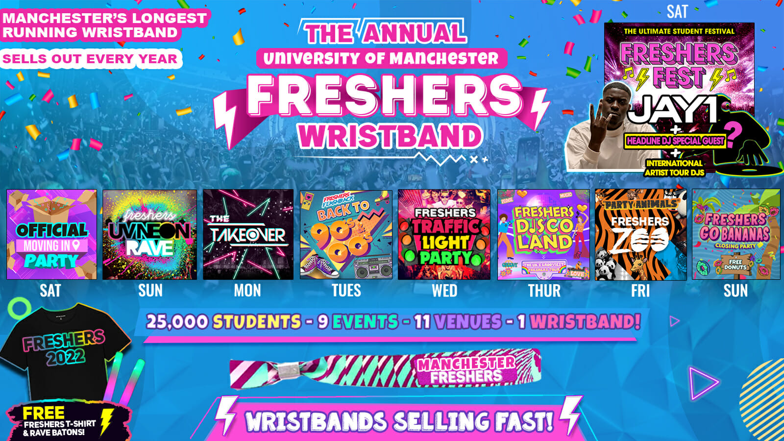 What are freshers' wristbands and should you get one? Unifresher