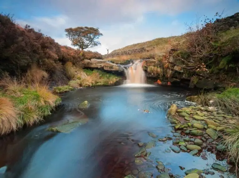 Here are the best places to visit near York: Day trips and destinations close by