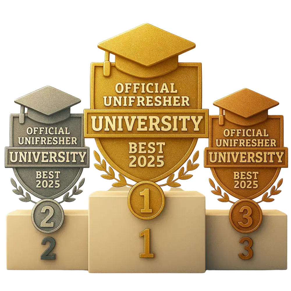 uni rankings