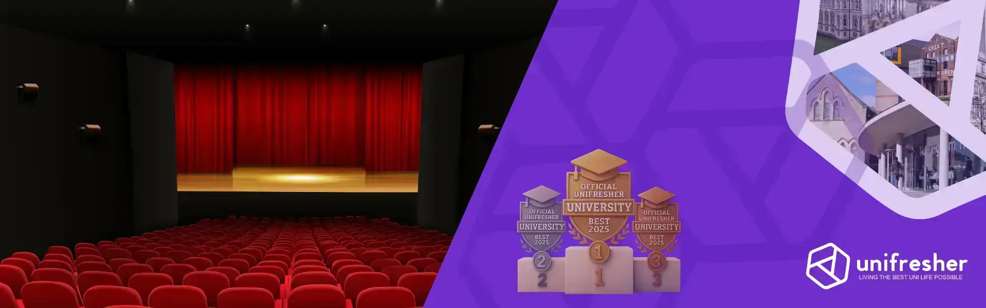 Best university in the UK for Drama