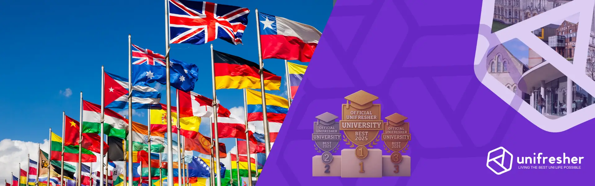 Best university in the UK for International Relations