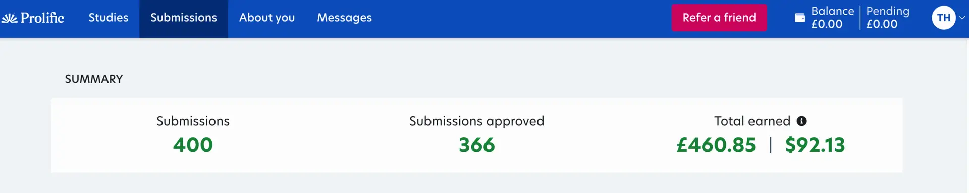 An image showing the author's earnings on the site Prolific
