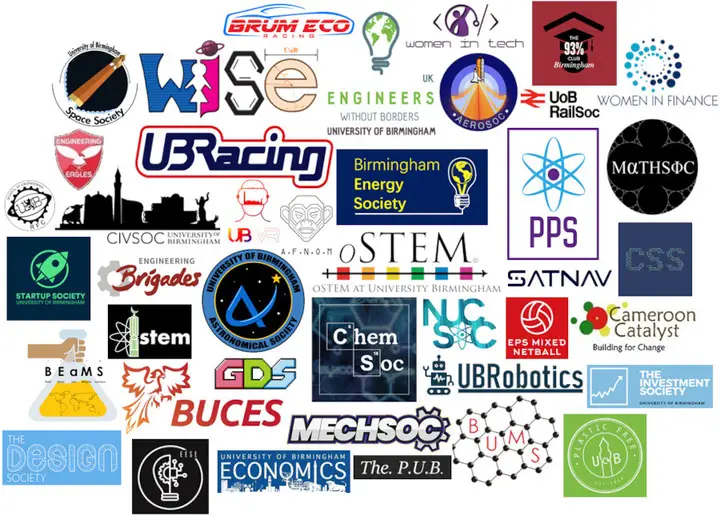 Is the University of Birmingham good?
