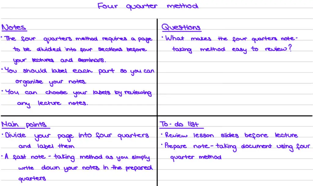 Four quarter method note-taking guide