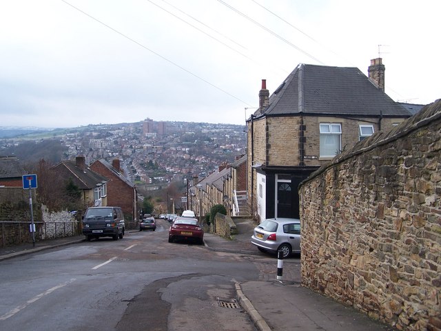 Walkley Sheffield